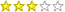 2.8333 star rating